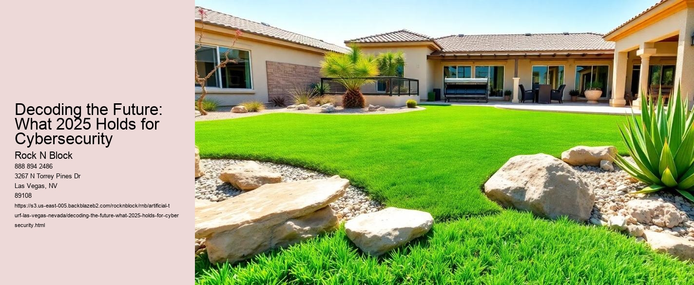 Decoding the Future: What 2025 Holds for Cybersecurity